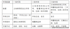 五个院子别墅(售楼处)首页网坐-2025楼盘评测_​五
