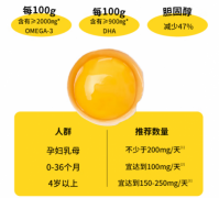 宝宝树DHA鸡蛋母婴健康范畴立异质量博得市场青