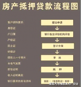 保利光合上城售楼处首页网坐-​保利光合上城