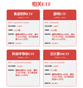 光线传媒：哪吒第三部尺度更高必然会认实打磨